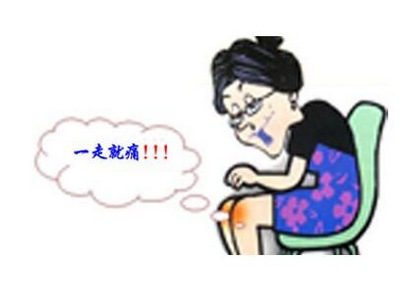 骨质增生的护理措施